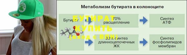 марихуана Волосово